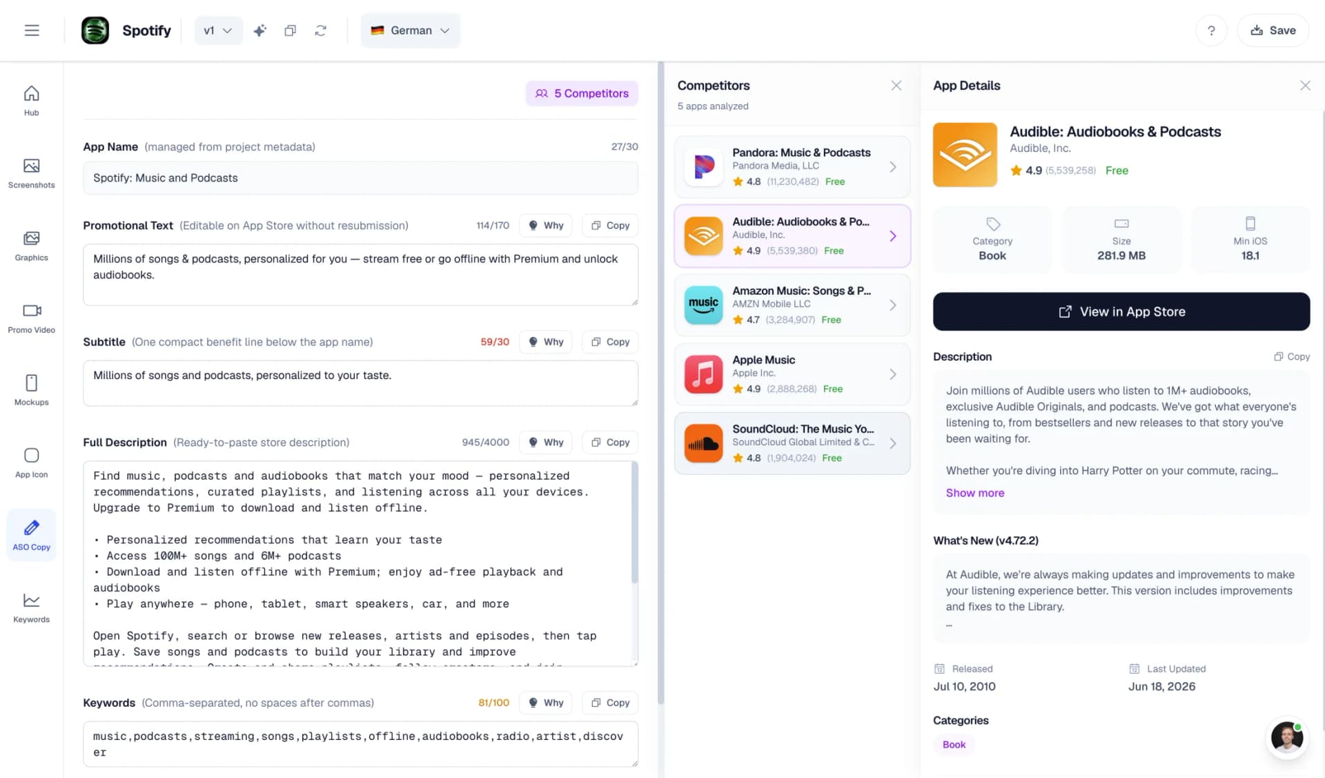AppLaunchFlow ASO copy editor showing listing text and optimization controls