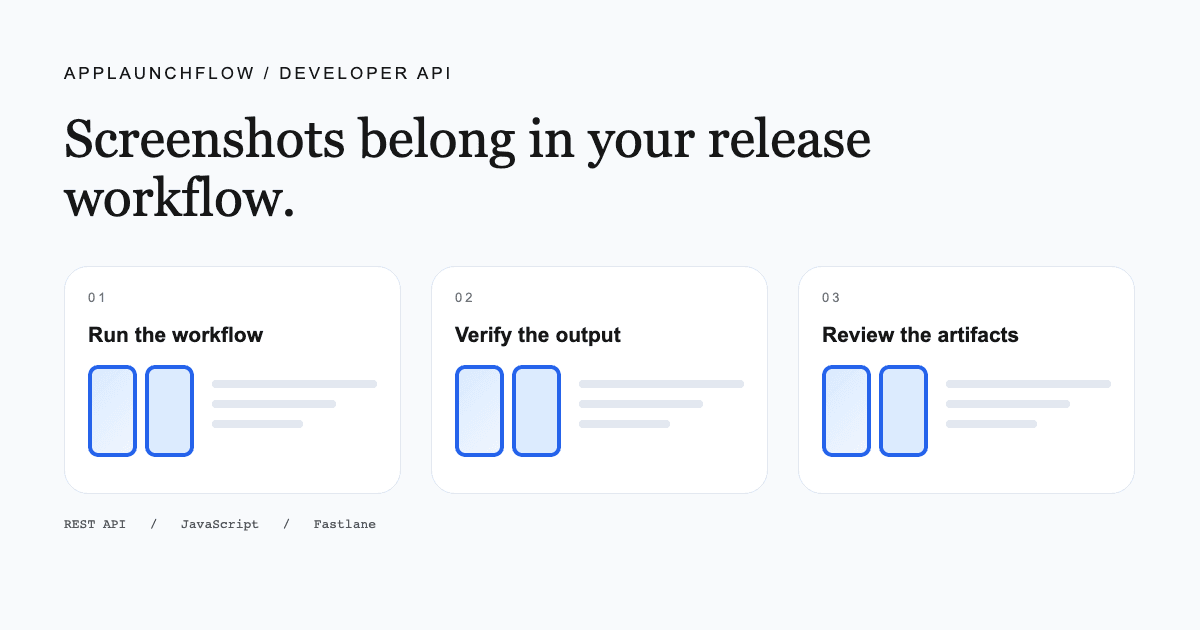 A GitHub Actions workflow renders, verifies, and saves screenshot release artifacts